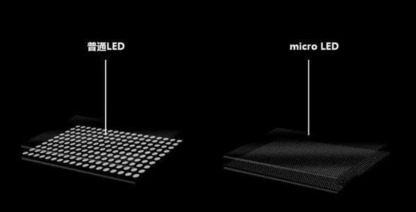 安乡苹果手机维修分享什么时候会用上MicroLED屏？ 