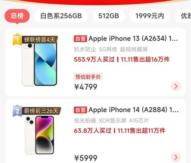 安乡苹果14维修分享iPhone14配置不如同价位的安卓还能大卖 