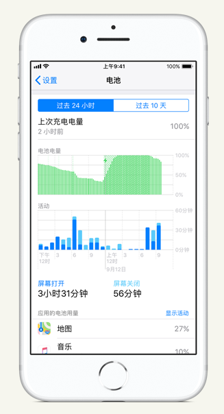 安乡苹果手机维修分享iPhone 在夜间待机时耗电异常怎么办 