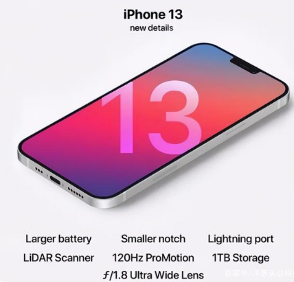 安乡苹果手机维修分享iPhone 13起售价多少钱 