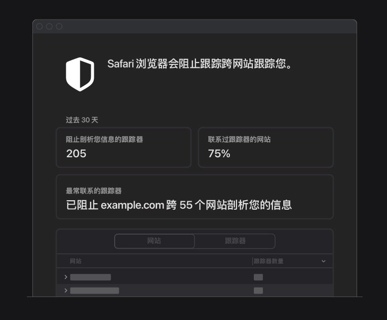安乡苹果手机维修分享如何在 Safari 浏览器中查看和打开隐私报告 