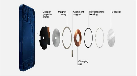 安乡苹果手机维修分享iPhone 12真的会威胁身体健康吗 